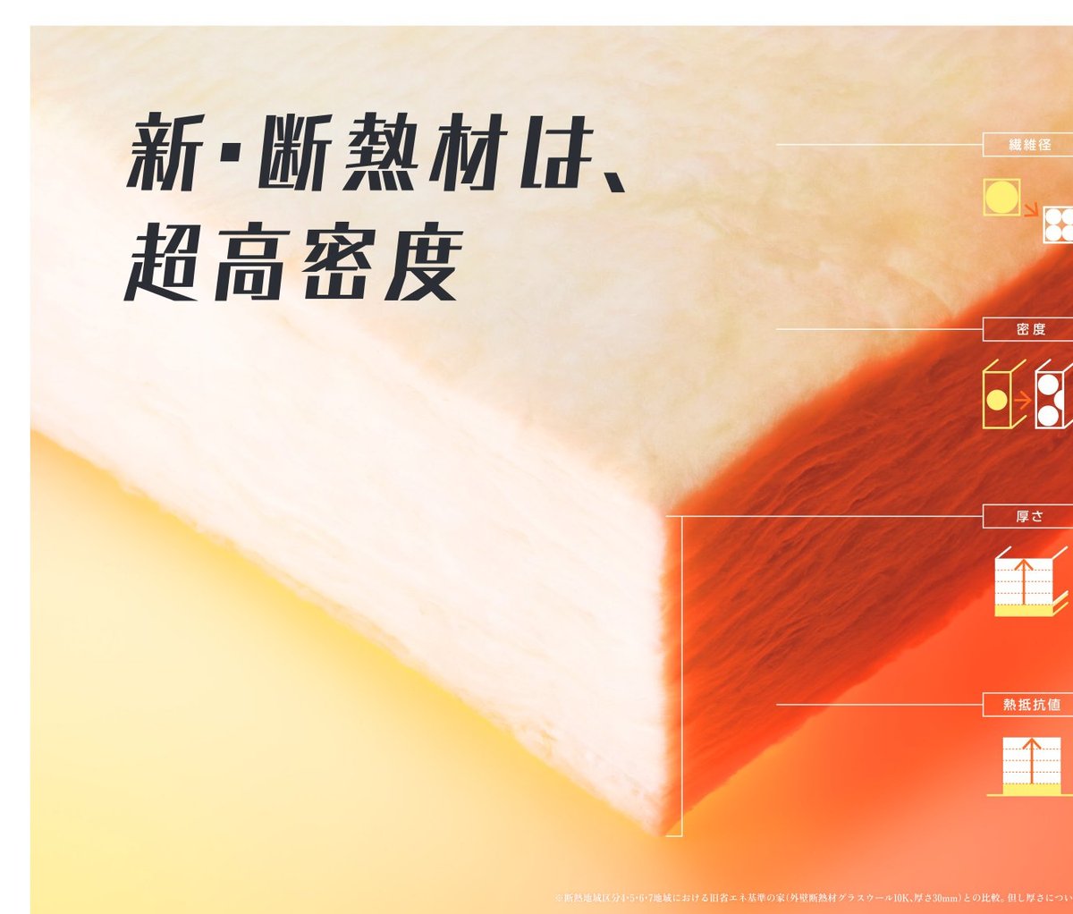 住友林業の超高密度グラスウール断熱材24K
