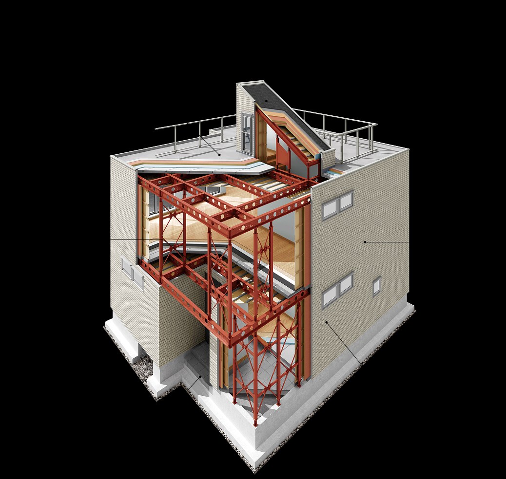 ヘーベルハウス 長期保証とサービス