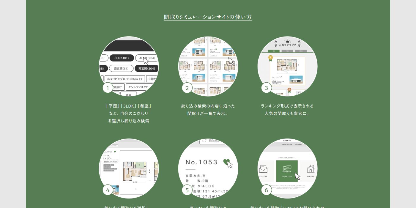 間取りシミュレーション6ステップの使い方